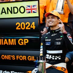 Así quedó el podio del Miami GP