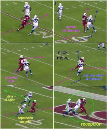 LECCIONES DE FOOTBALL: fundamentos del receptor