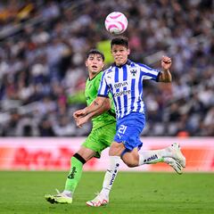 Juárez vs Monterrey: Horario, canal, TV, cómo y dónde ver la Liga MX