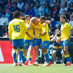 Aprobados y suspensos: Las Palmas se derrumba