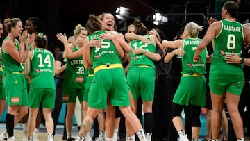 USA - Australia: TV, horario y dónde ver la final del Mundial