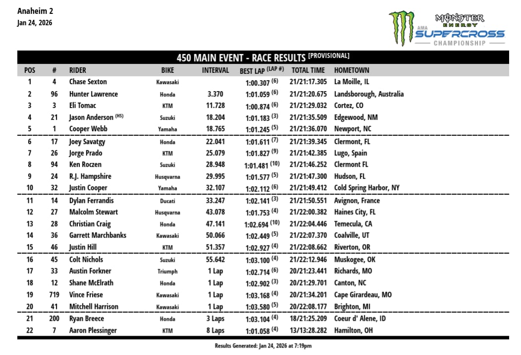 URPDPWVBOVFC5B4CNDRLGCZMMA.png?auth=d848a81eeb6248ce6609d7e63ed83f107a39353002848797e40afd4f8e5a6516