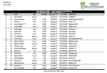Otra remontada de Jorge Prado