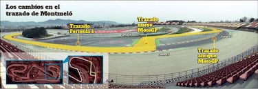 División ante la nueva Curva 13 en el circuito de Montmeló