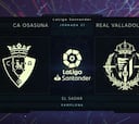 Resumen del Osasuna vs Valladolid de LaLiga Santander