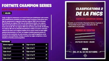 FNCS Temporada 8 de Fortnite, Clasificatoria 2: fechas, horarios y cómo conseguir drops de Twitch