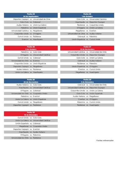 La ANFP da a conocer el fixture del Campeonato Nacional 2023