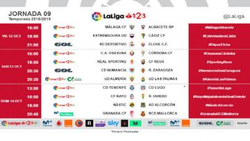Horarios de la jornada 9 de liga 1,2,3.