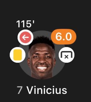 Un Euroderbi de infarto, protagonista de los memes de Champions