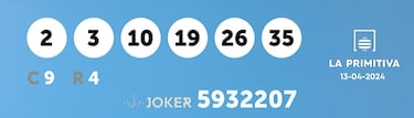La Primitiva: comprobar los resultados del sorteo de hoy, sábado 13 de abril