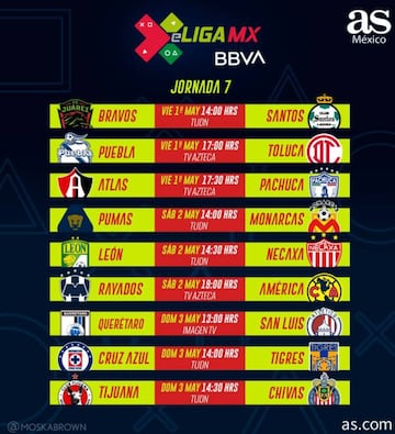 Partidos y horarios de la Jornada 7, eLiga MX