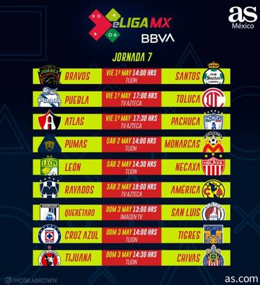 Fechas y horarios de la jornada 7 de la eLiga Mx