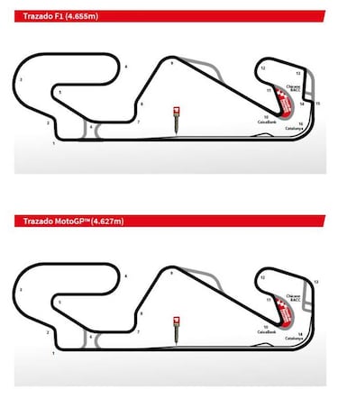 F1 y MotoGP casi empatan en número de espectadores