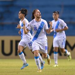 Mundial Sub 20: Grupo y rivales de Guatemala, República Dominicana y Honduras