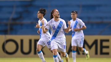 Grupos de Guatemala, Honduras y República Dominicana en el Mundial Sub 20