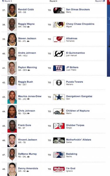 Así fue mi draft en la Fantasy de AS - (Dani)