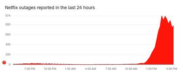 Netflix is down: When will it be up and why you can’t watch streaming movies and series