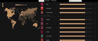 Una web te dice qué países puedes visitar con tu pasaporte