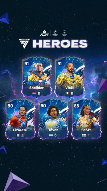 EA SPORTS FC 24 y Marvel confirman a los primeros Héroes en Ultimate Team