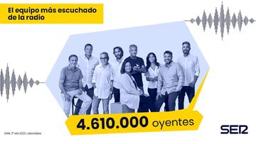 La SER aumenta su liderazgo, es la radio que más crece y cierra el año con 4.610.000 oyentes