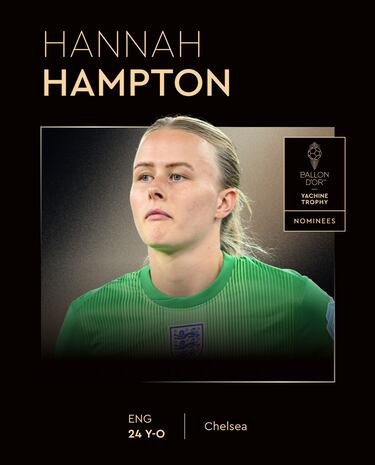 Estos son los nominados al Balón de Oro 2025