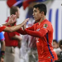 Rueda comentó sus planes para Fuenzalida y Puch en la Roja