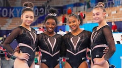 Simone Biles and US Women’s artistic team all-around: times, TV and how to watch the final