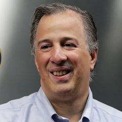 José Antonio Meade se comparó con los Pumas de la Liga MX