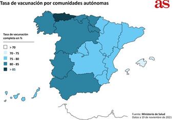 ?C車mo va la incidencia en Espa?a y c車mo avanza la vacunaci車n en cada comunidad aut車noma?
