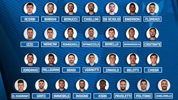 La lista de Roberto Mancini para la fase de clasificación para la Eurocopa 2020.