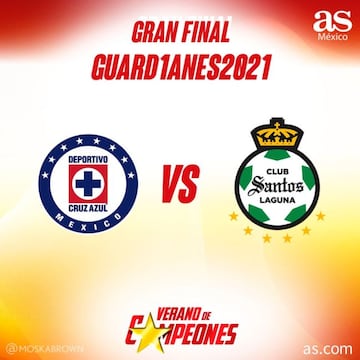 Cruz Azul vs Santos Laguna, Final Liga MX, Guardianes 2021