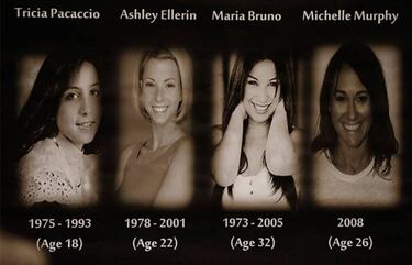 Ashton Kutcher testificó contra un asesino en serie