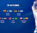 Eliminatorias Sudamericanas: partidos hoy, TV y horarios de la jornada 2