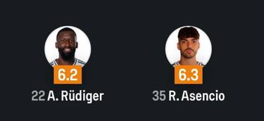 Los mejores memes de los cuartos de Champions