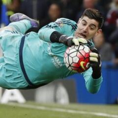 11 players on Real Madrid's delayed-till-summer-2017 wishlist