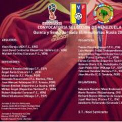 Sanvicente convoca a todas las figuras para las clasificatorias