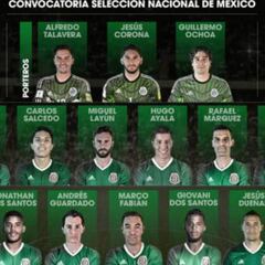 14 'foráneos' protagonizan la convocatoria del Tri