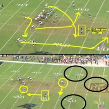Una Superbowl disfrazada de playoff divisional