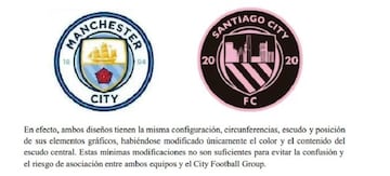 Extracto del reclamo del Manchester City.