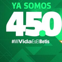 El Betis supera ya los 45.000 abonados para esta campaña
