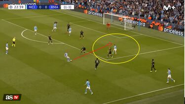 La trampa de Haaland