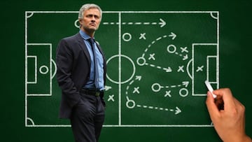 El curioso informe de Mourinho sobre el Barcelona y Messi