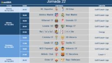 Los horarios de la jornada 22.