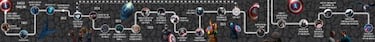 Marvel comparte una infografía con la cronología del escudo del Capitán América en el UCM