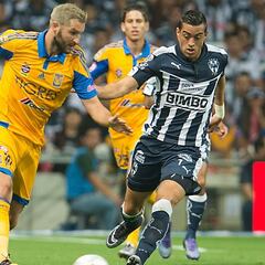 Rayados y Tigres, superiores en valor a Chivas y América