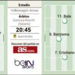 Un Real Madrid mejor y un alemán mucho menos feroz