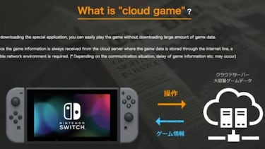 Assassin's Creed Odyssey, jugable en Switch a través de la nube