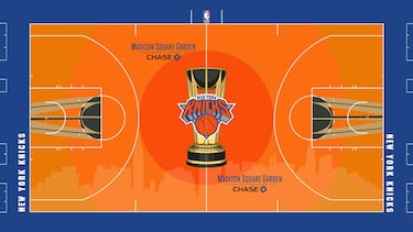 Las espectaculares canchas de los 30 equipos para la Emirates NBA Cup 2024