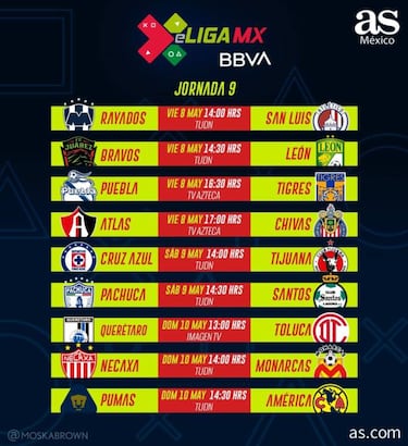 Fechas y horarios de la jornada 9 de la eLiga MX
