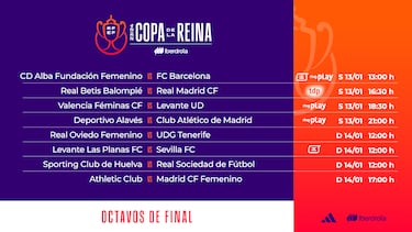 Horarios de octavos de final de la Copa de la Reina 2023-24